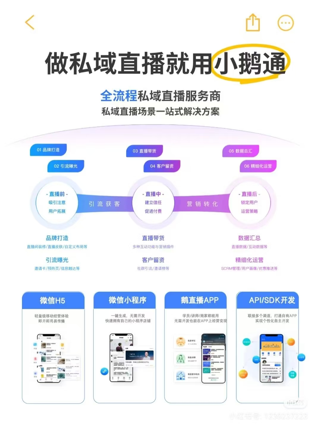 我看看谁还没有用小鹅通启动私域直播？